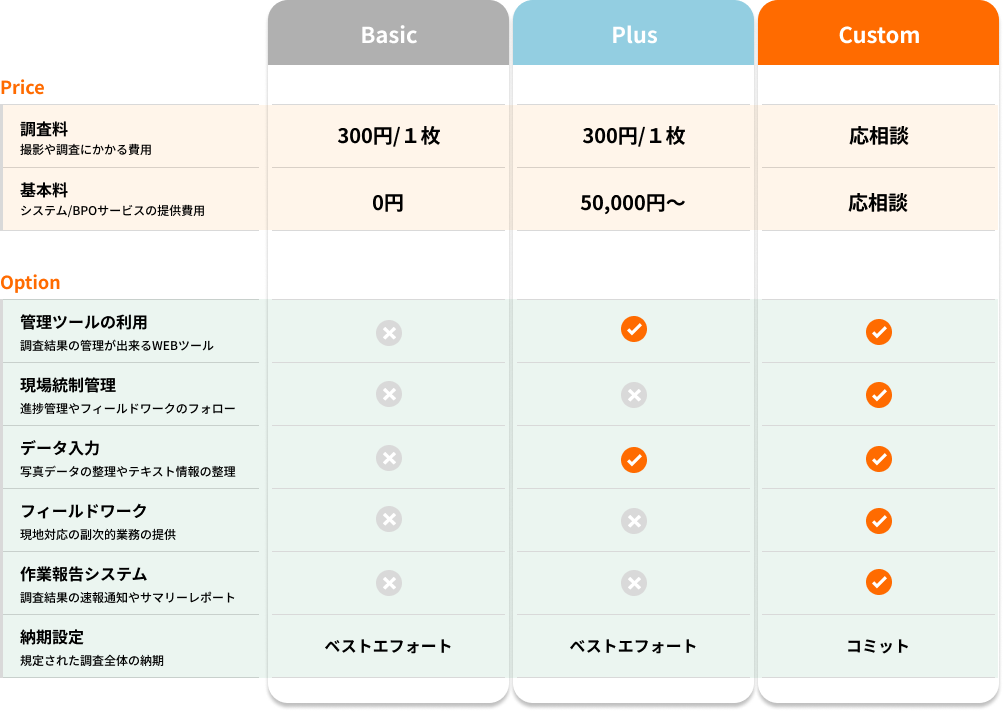 料金イメージ